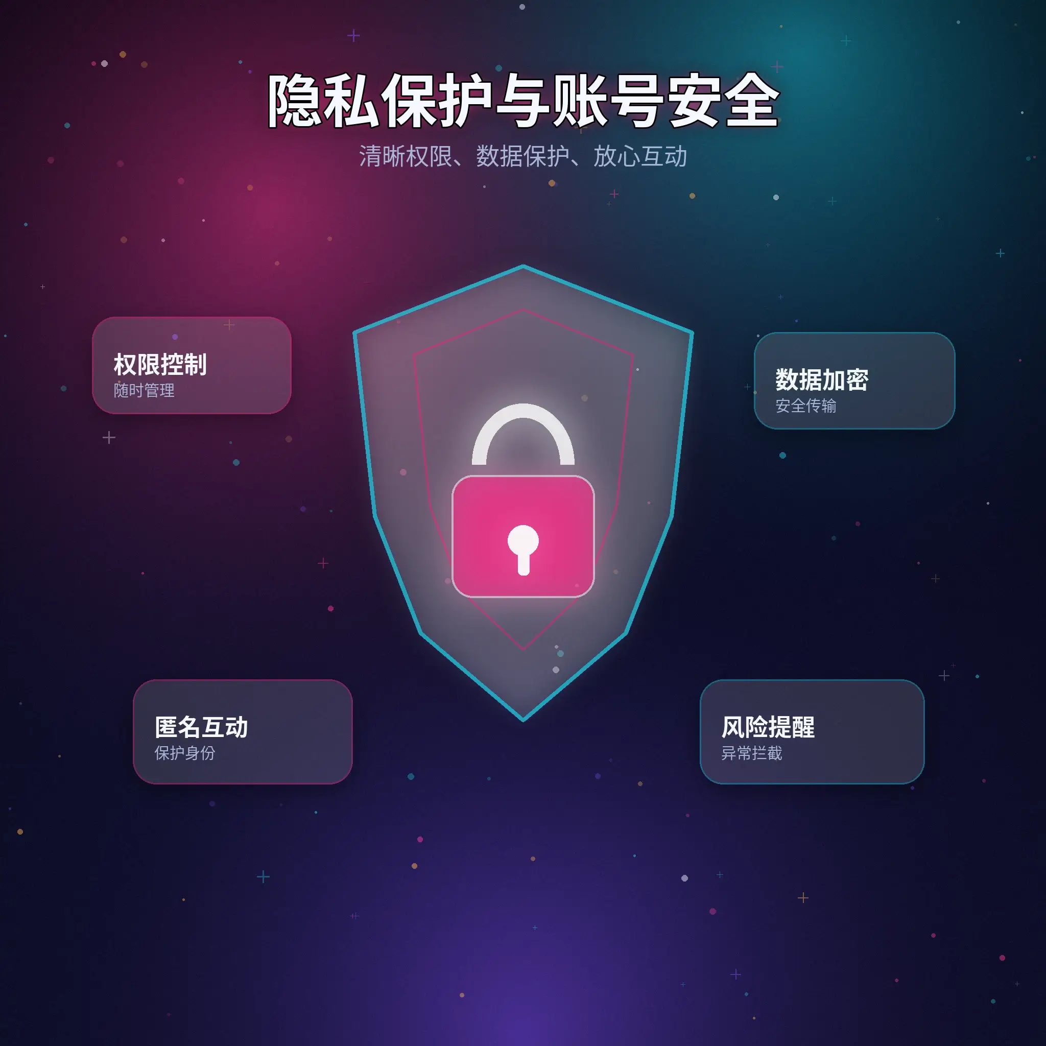 黑料网个人隐私设置说明